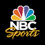 Motorsports on NBC YouTube channel avatar 