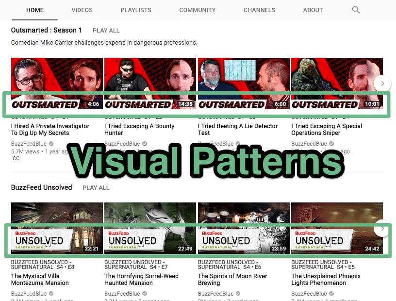 youtube thumbnail patterns