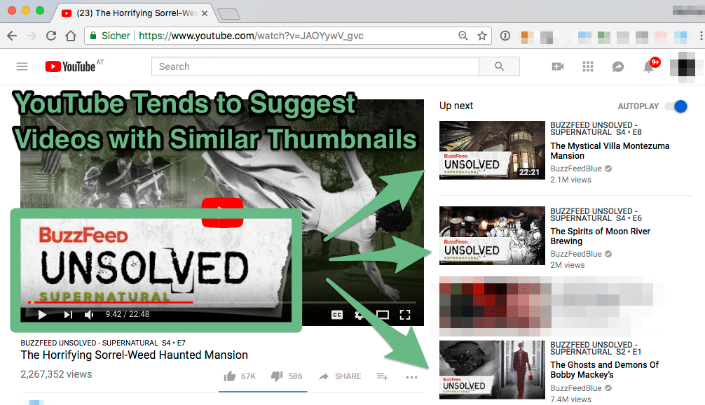 youtube thumbnail pattern algorithm