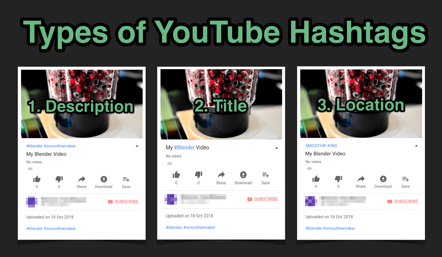 youtube hashtag types