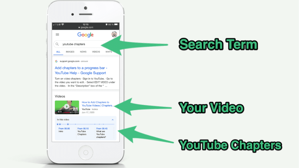 youtube chapters in search seo