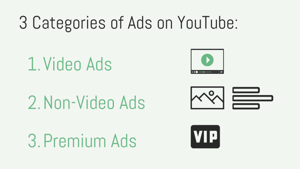 YouTube Ad Categories