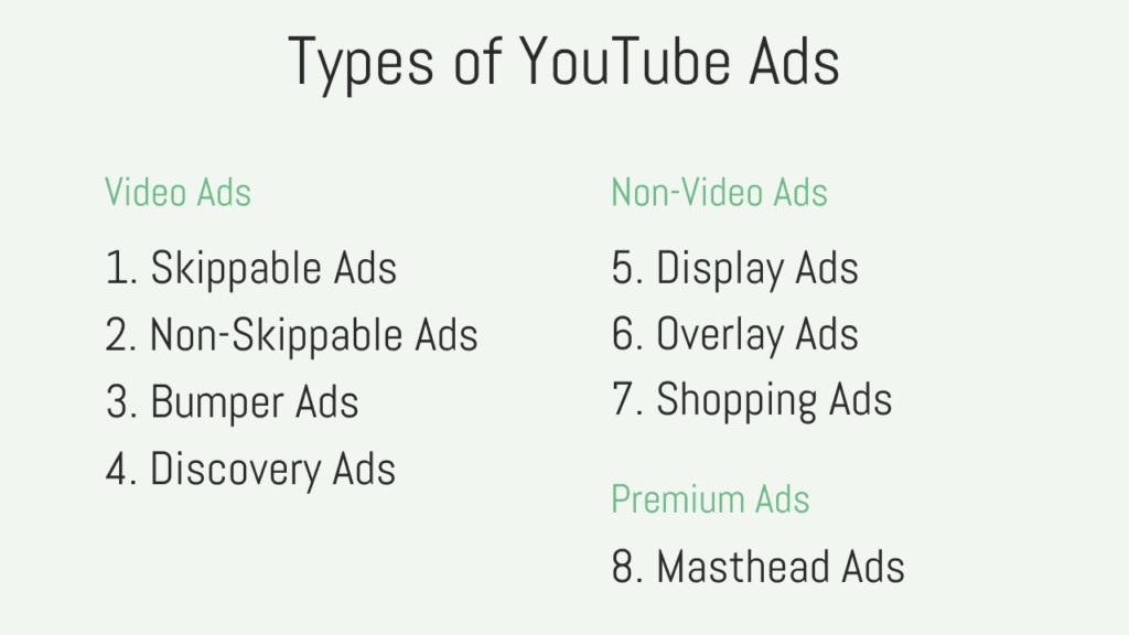 Types of YouTube Ads